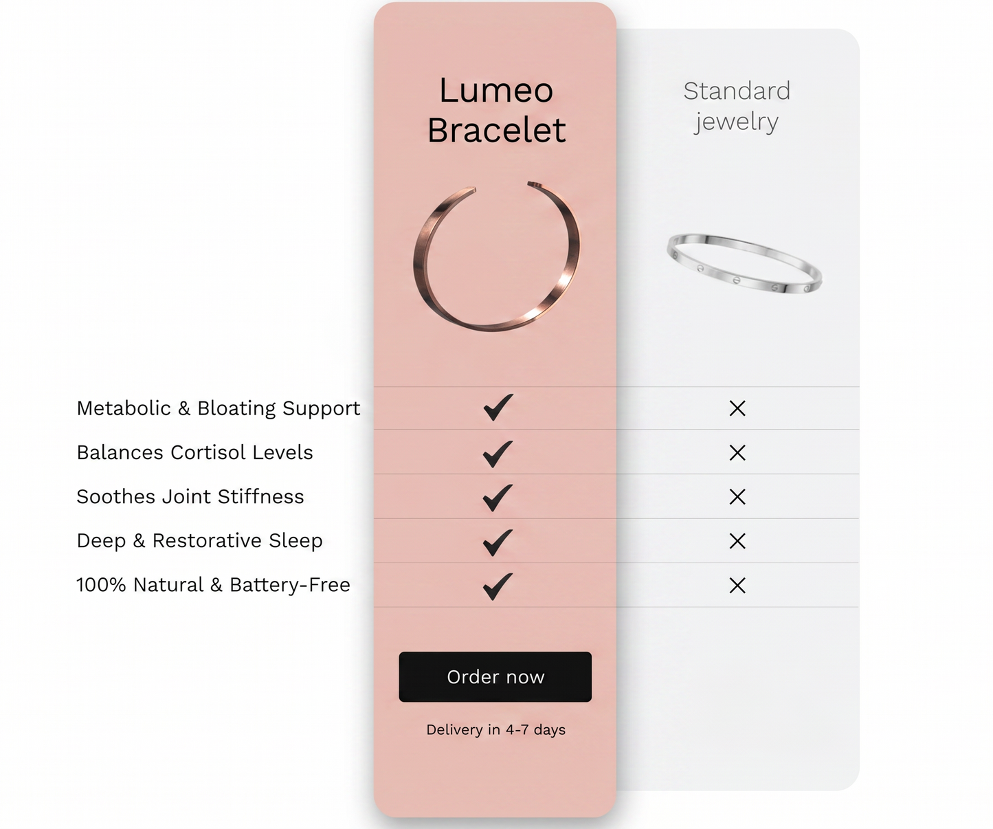 LUMEO® Bracelet 1st Gen