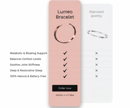 LUMEO® Bracelet 1st Gen